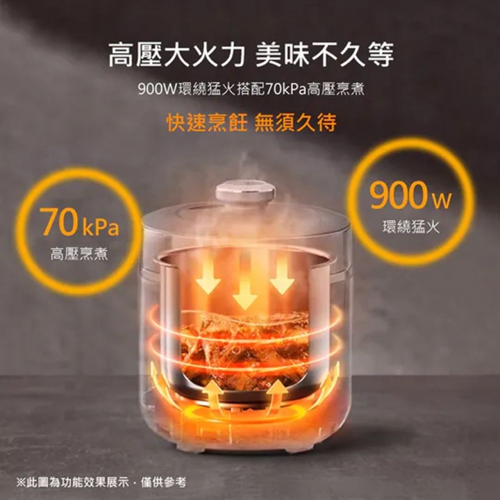 DIKE 多功能萬用鍋/壓力鍋 5L (HKE330)【廠商直寄】