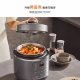 DIKE - DIKE 多功能萬用鍋/壓力鍋 5L (HKE330)【廠商直寄】82127-257109_縮圖