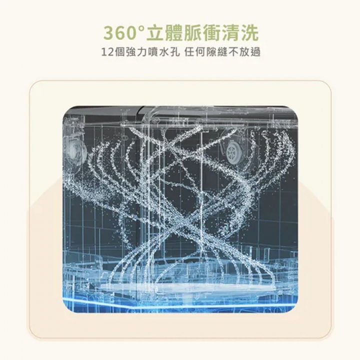 DIKE 全自動臭氧烘乾洗碗機 (HKE700 )【廠商直寄】(8/30後陸續出貨)