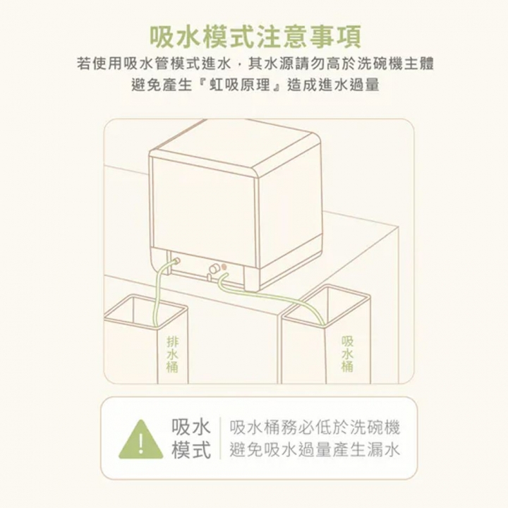 DIKE 全自動臭氧烘乾洗碗機 (HKE700 )【廠商直寄】(8/30後陸續出貨)