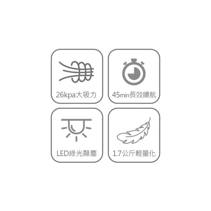 DIKE 特仕版 淨速吸顯塵技術無線手持吸塵器 (HCF130)【廠商直寄】
