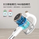 DIKE - DIKE 特仕版 淨速吸顯塵技術無線手持吸塵器 (HCF130)【廠商直寄】82134-257213_縮圖