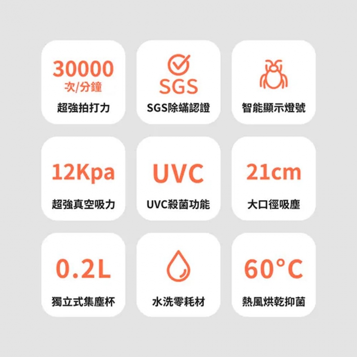 DIKE 特仕版 UV 暖風殺菌除蟎機 (HCF300)【廠商直寄】