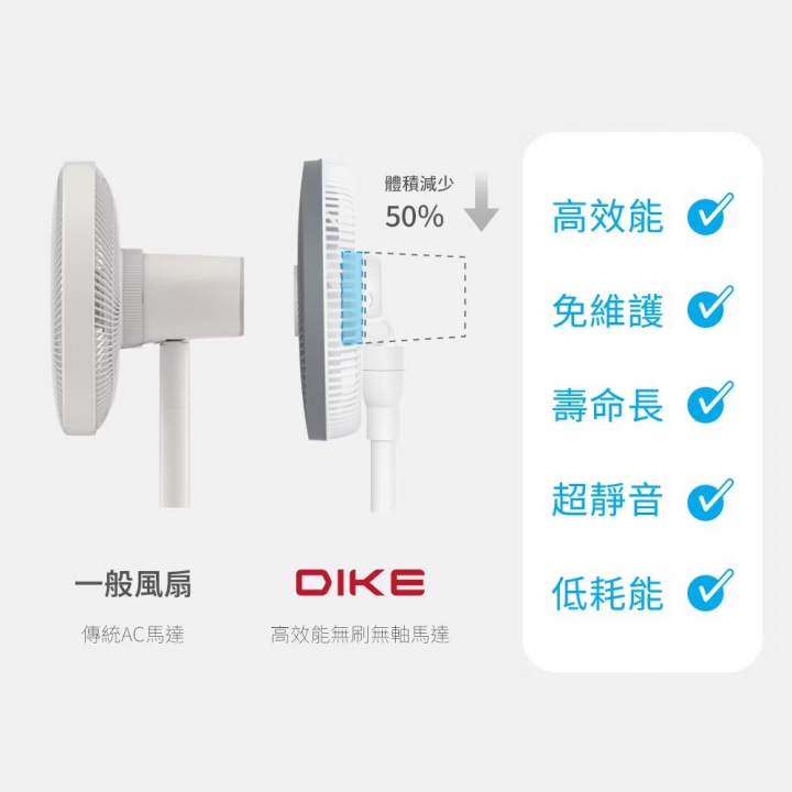 DIKE 12吋 全能收納式充電兩用無線風扇(HLE170)【廠商直寄】(8/20後陸續出貨)