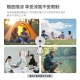 DIKE - DIKE 12吋 全能收納式充電兩用無線風扇(HLE170)【廠商直寄】(8/20後陸續出貨)82136-257258_縮圖