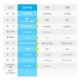 DIKE - DIKE 12吋 全能收納式充電兩用無線風扇(HLE170)【廠商直寄】(8/20後陸續出貨)82136-257264_縮圖