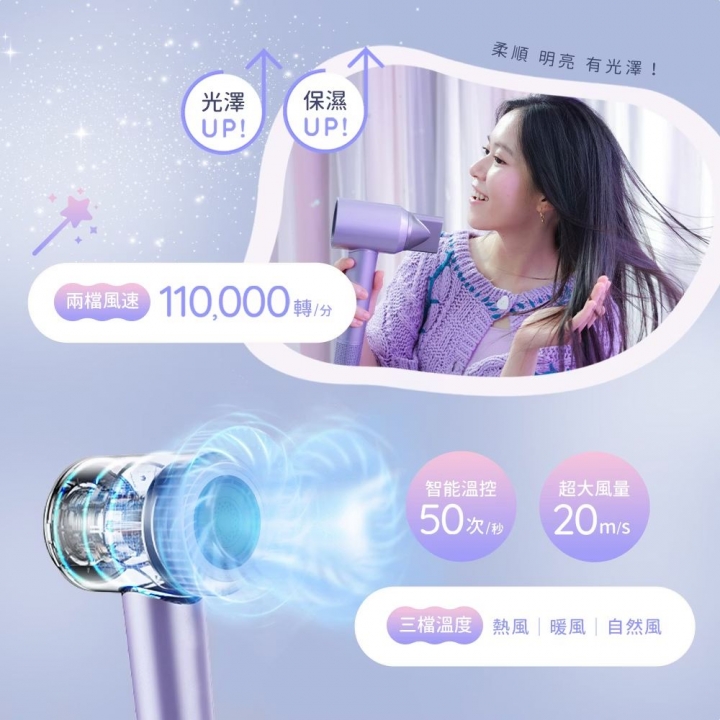 DIKE 等離子溫控護髮吹風機 (含支架) HBF210GY 太空灰【廠商直寄】
