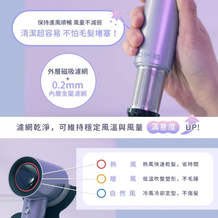 DIKE 等離子溫控護髮吹風機 (含支架) HBF210GY 太空灰【廠商直寄】