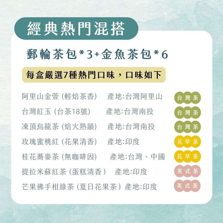 魚蝶兒｜雙造型茶包禮盒（預購商品）