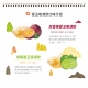豐喜 - 吃果籽｜愛玉吸凍飲禮盒82605-262612_縮圖