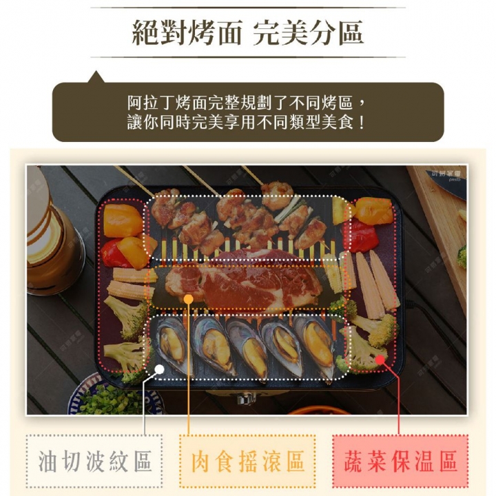SENGOKU 日本千石｜阿拉丁瞬熱減煙迷你烤盤 CAG-MG7T【廠商直送】