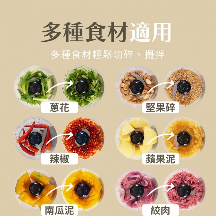 Hamilton Beach - Hamilton Beach漢美馳|小旋風食物調理機 / 料理機 72603-TW【廠商直送】_83974-264894_大圖