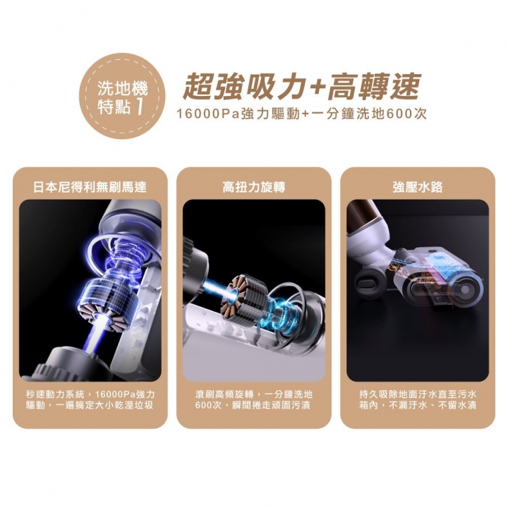 INXNI - INXNI 以內|小金剛全能型除蟎除菌洗地機手持吸塵器 Z5PRO【廠商直送】_83977-264929_大圖