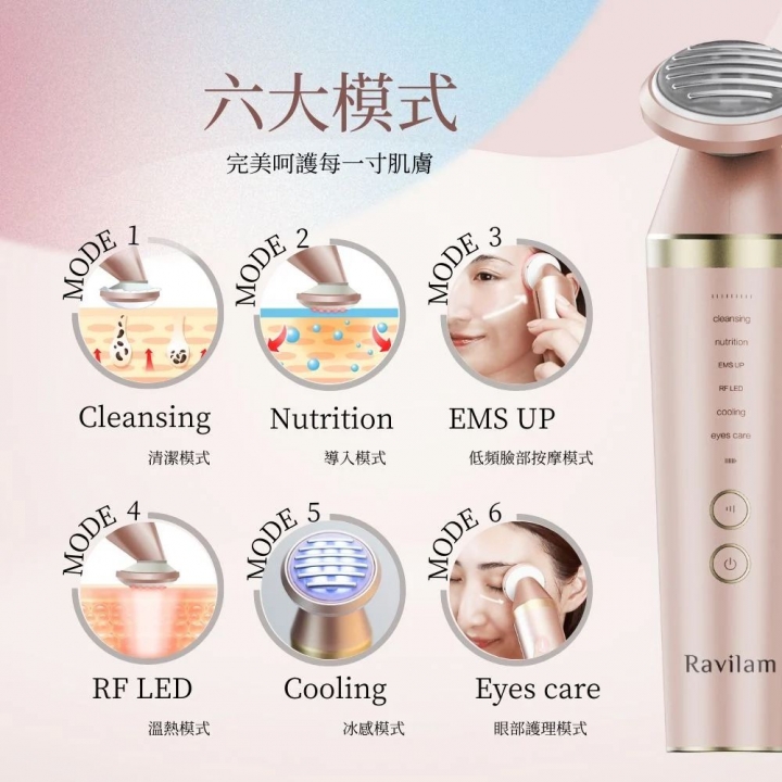 Ravilam娜美妍Face Care+ 煥膚彩光美容儀