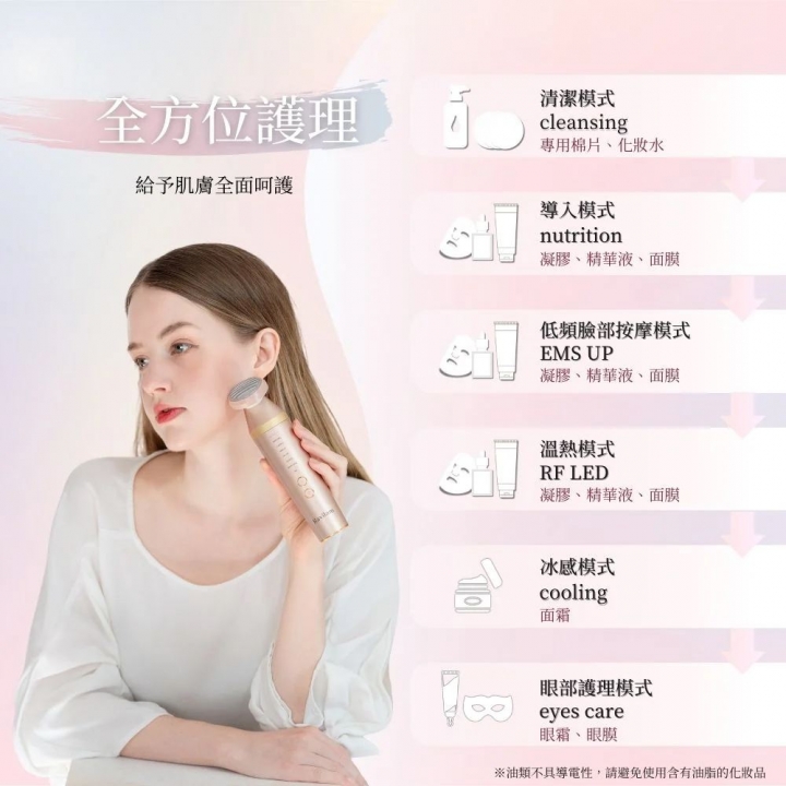 Ravilam娜美妍Face Care+ 煥膚彩光美容儀