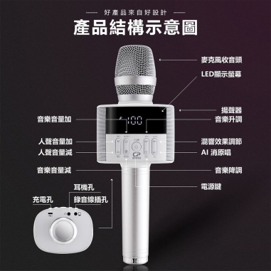 F3 AI Digital Wireless Microphone With Bluetooth Speaker金點科技｜K歌神器 F3 數位掌上AI無線伴唱麥克風藍牙喇叭 F3AIKARAOKEM
