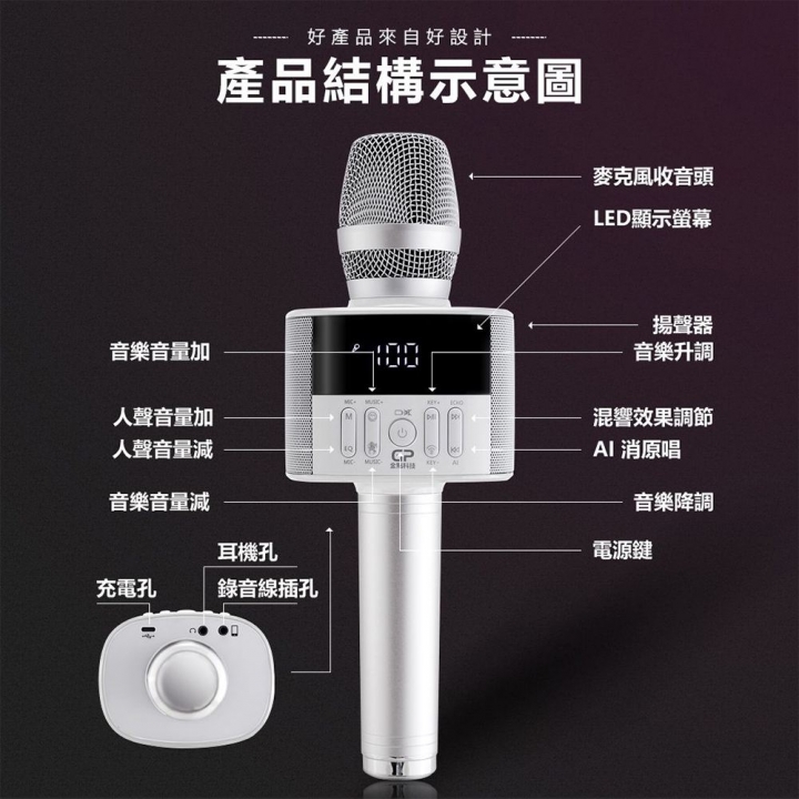 金點科技 - 金點科技|K歌神器 F3 數位掌上AI無線伴唱麥克風藍牙喇叭 F3AIKARAOKEM【廠商直寄】_84516-266243_大圖
