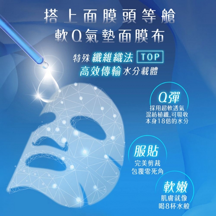 Dr.Morita - 森田藥粧|極地冰河高效補水面膜組 25片入_84633-266602_大圖