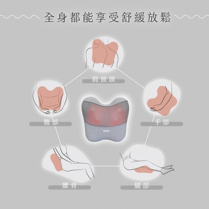 KINYO｜隨時躺電動腰背按摩枕 IAM-2704【廠商直寄】