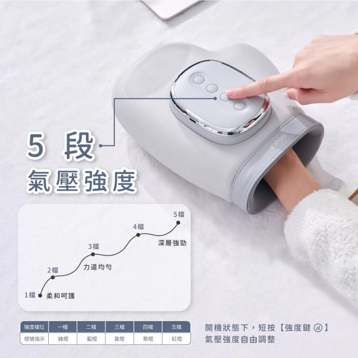 KINYO｜溫揉壓手部按摩器 IAM-2713【 廠商直寄】