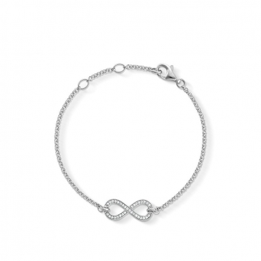 Thomas SaboThomas Sabo ETERNAL手鍊