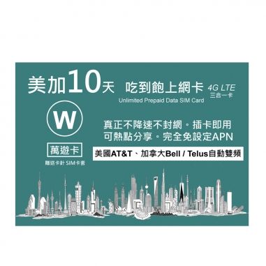 WiYoW萬遊卡 萬遊卡美加10天吃到飽