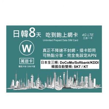 WiYoW萬遊卡 萬遊卡日韓8天吃到飽